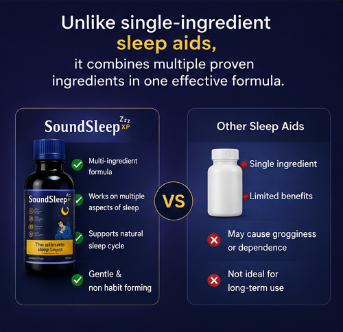 SoundSleep XP – Natural Sleep Support Liquid